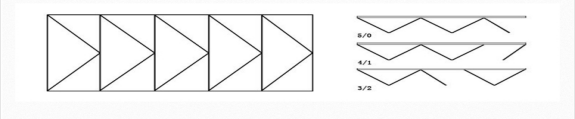 Bi-folding Window Intruduction(图2)